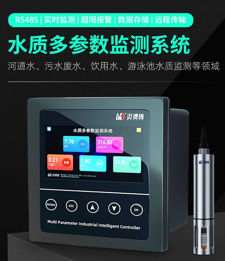 1675646372486090.jpg 多參數(shù).jpg